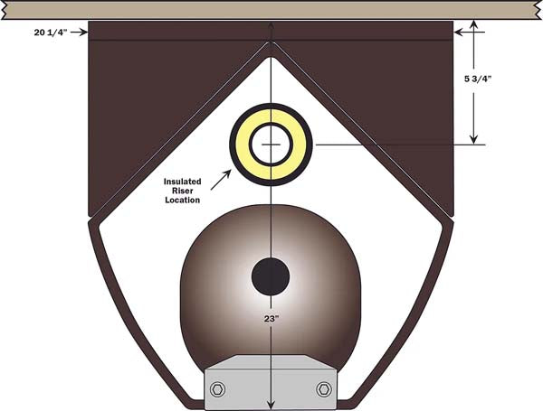 JUG 303 Stall Fount Corner Mount Heated 13333